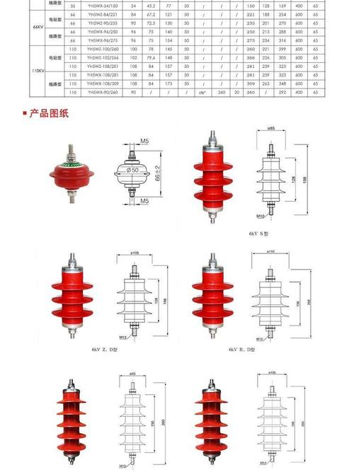国网35kv氧化锌高压避雷器 yh5w